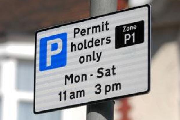 Parking permit sign