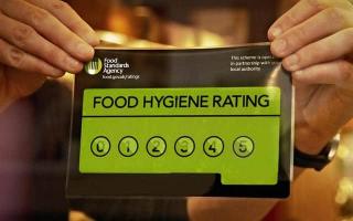 Food Standards Agency food hygiene rating sign